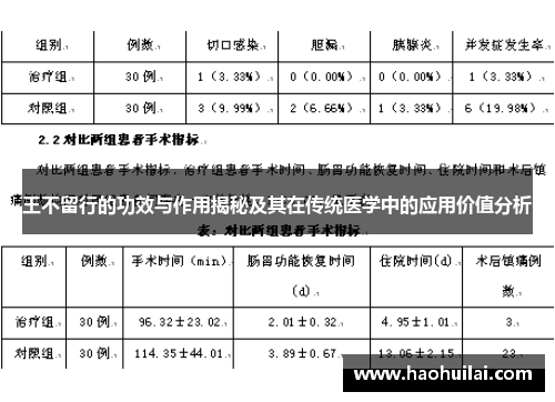 王不留行的功效与作用揭秘及其在传统医学中的应用价值分析